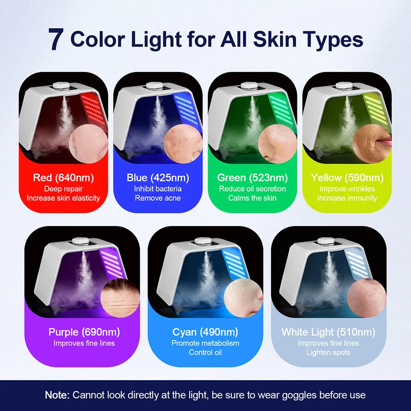 7 Colors LED Photon Beauty Mas - Spa & Wellness Jura Resort Centre De Loisirs Des Franches Montagnes review and price
